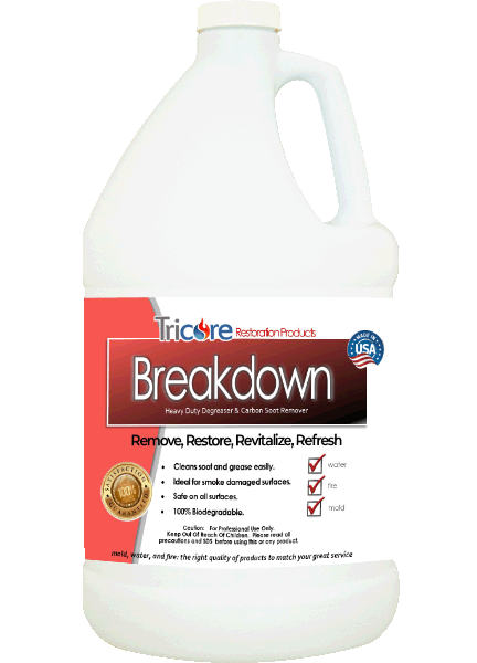 Tricore Breakdown